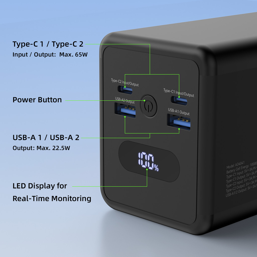 Sạc Dự Phòng 50000mAh GOOJODOQ Sạc Nhanh 65W,4 Cổng (2 Type-C + 2 USB-A),Đèn Pin SOS,Bảo Vệ Đa Chiều | BigBuy360 - bigbuy360.vn