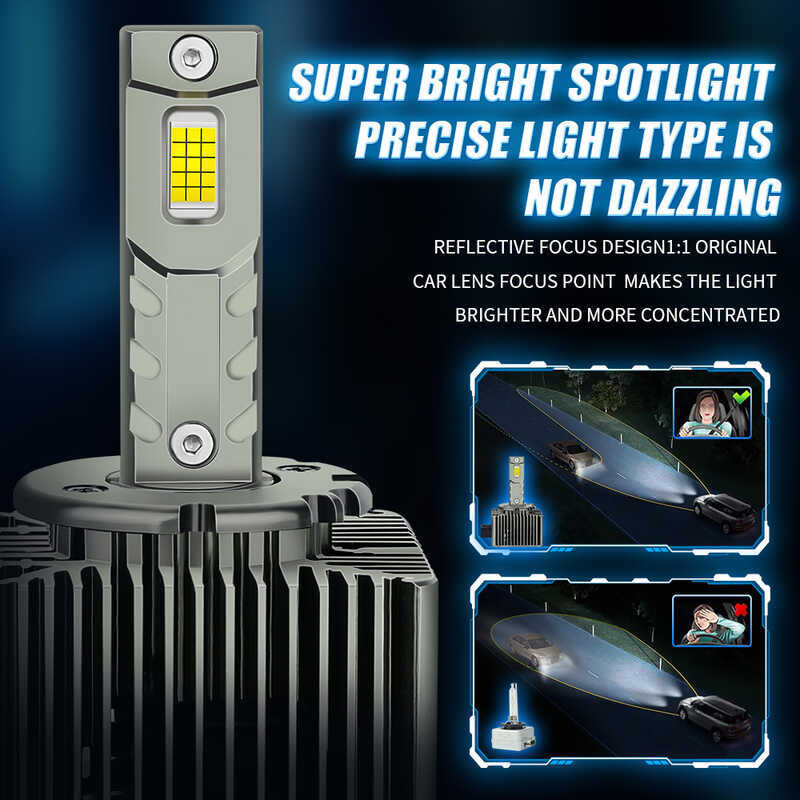 In-line D1S D2S D4S D5SD8S D3S Xenon Đèn Pha LED Sửa Đổi Tập Trung Nổi Bật Ưu Tiên HID