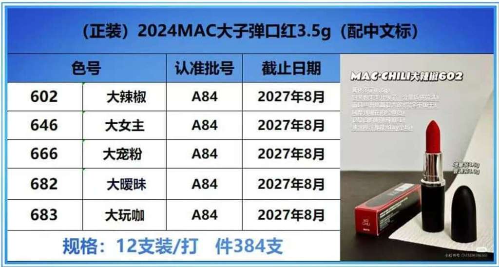 Mới Phong Cách Mới 12 Giảm Giá Tối Thiểu 13.00 Real Shot Cặp Hương Vị Cao Cấp Mac Big Bullet Lipstic