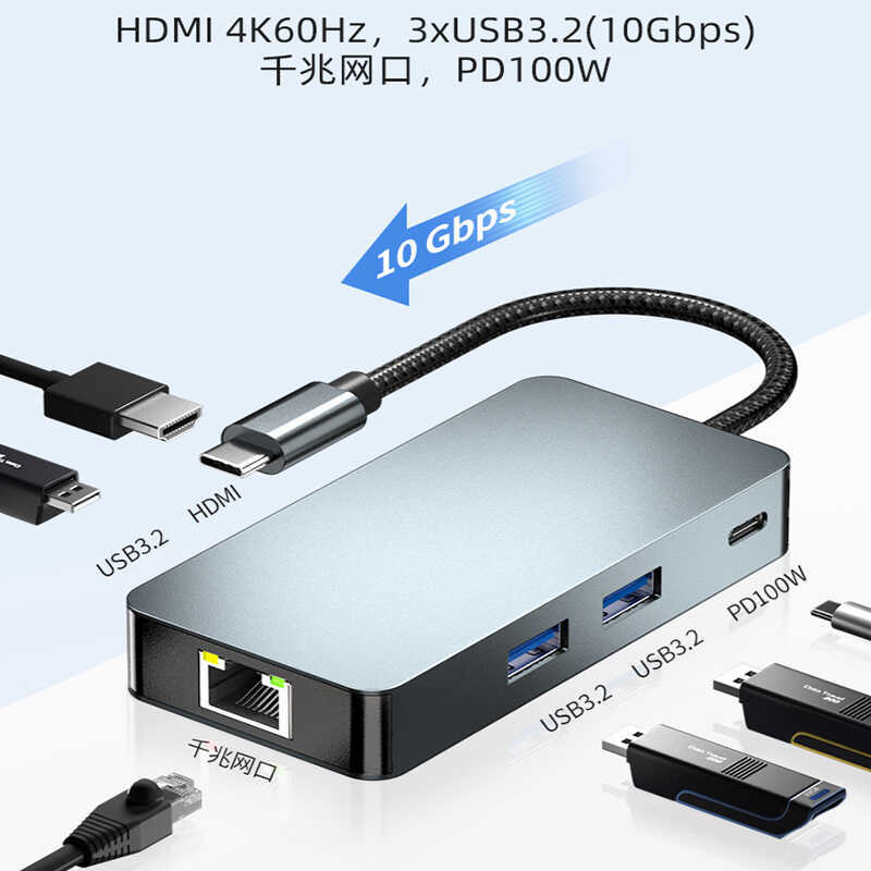 Cổng mạng Gigabit Docking Station Dock Dock usb3.2 Splitter Adapter Giao diện đa chức năng Hub Hub