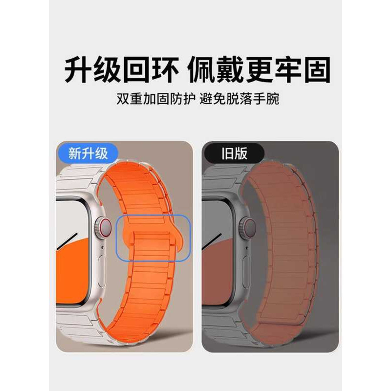 Wei Thích Hợp Cho Apple S9 Watch iwatch10 Dây Đeo S10 Từ Silicon watch9 Silicone Mùa Hè Thoáng Khí S