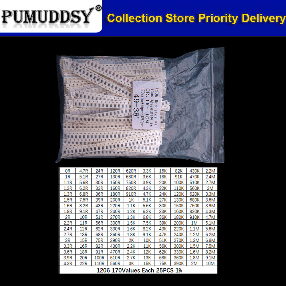 170 / 146 / 60Values 0603 0805 0402 1206 Điện Trở SMD sop 1% Mỗi 50 Chiếc Mỗi 25 Chiếc 1k 2k 3k 4k 5