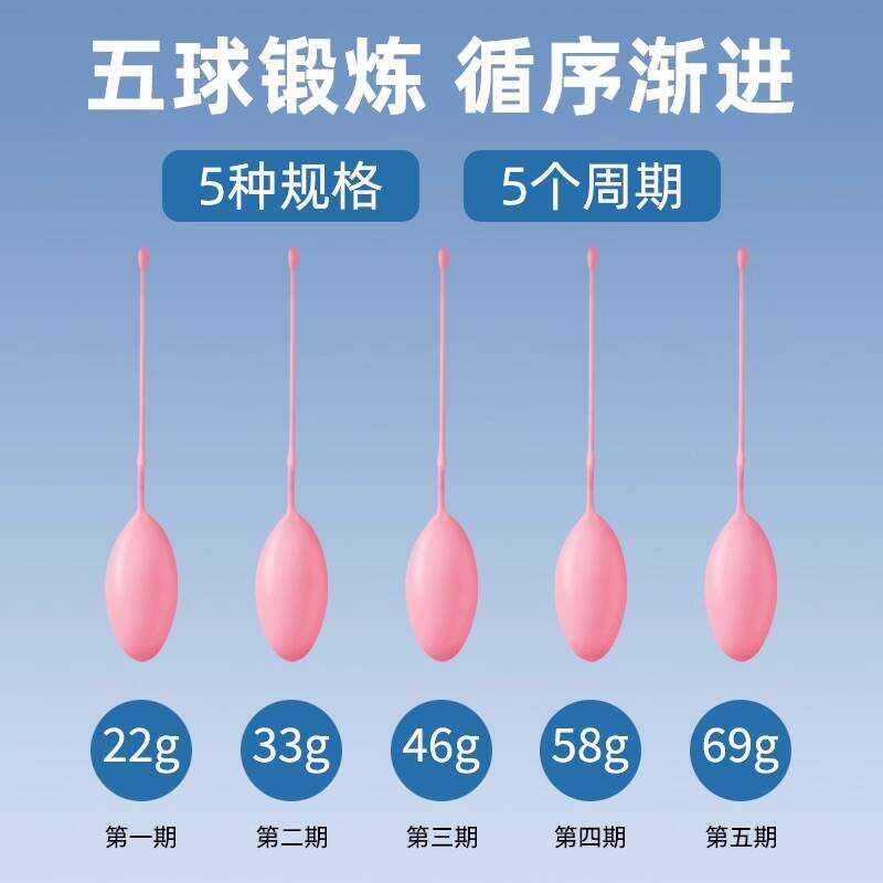 Dụng cụ Kegel bóng nước hỗ trợ phục hồi sau sinh và giảm thiểu tình trạng rò rỉ nước tiểu