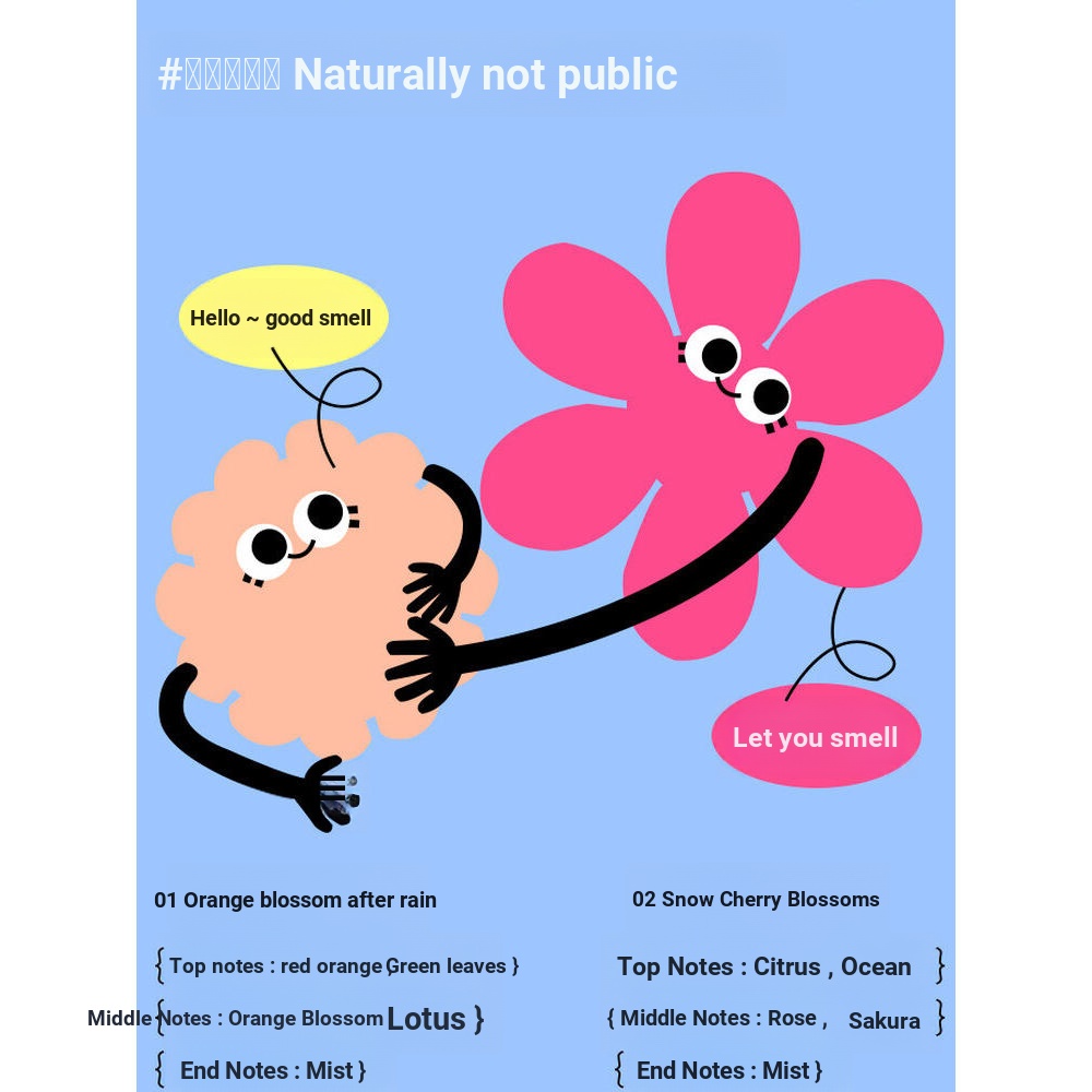 BathluxBridesmaidBodyLotion Kem Toàn Thân Cho Nữ Hương Thơm Lâu Dài Chăm Sóc Toàn Thân Ethyl Gall TG