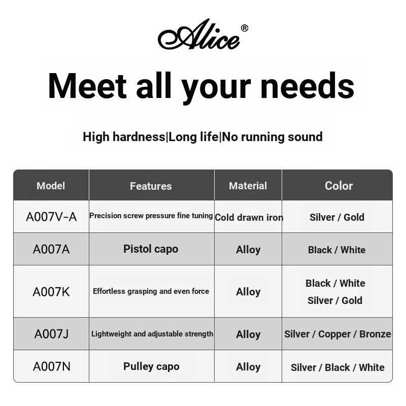 Alice Alice Guitar Capo Acoustic Cổ Điển Guitar Capo Ukulele Chỉnh Clip