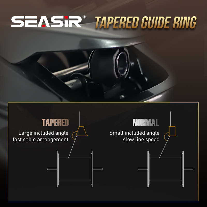 SEASIR Bộ Lặp Cần Câu Carbon Và Tay Cầm Máy Câu Ngang Cuộn Dây Câu Cá Vòng Bi NMB Kép Siêu Nhẹ 185G Máy Câu Cá Trolling Máy Câu Ngang Ngang Xa Cho Cá Lóc Bass Pike