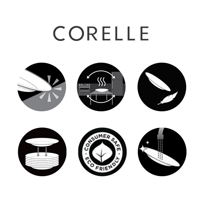 Set 4 Đĩa Tròn / Đĩa Ăn Tối Corelle Moomin Friends