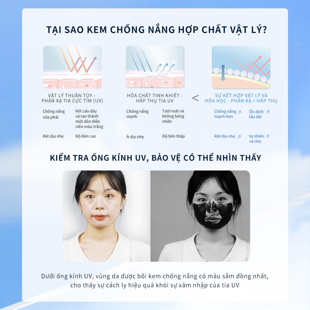 Kem Chống Nắng UVA&UVB Bảo Vệ Da Hoàn Hảo Và Làm Trắng Da SPF 50+ PA++++ HN Brightening Sunscreen 50ml