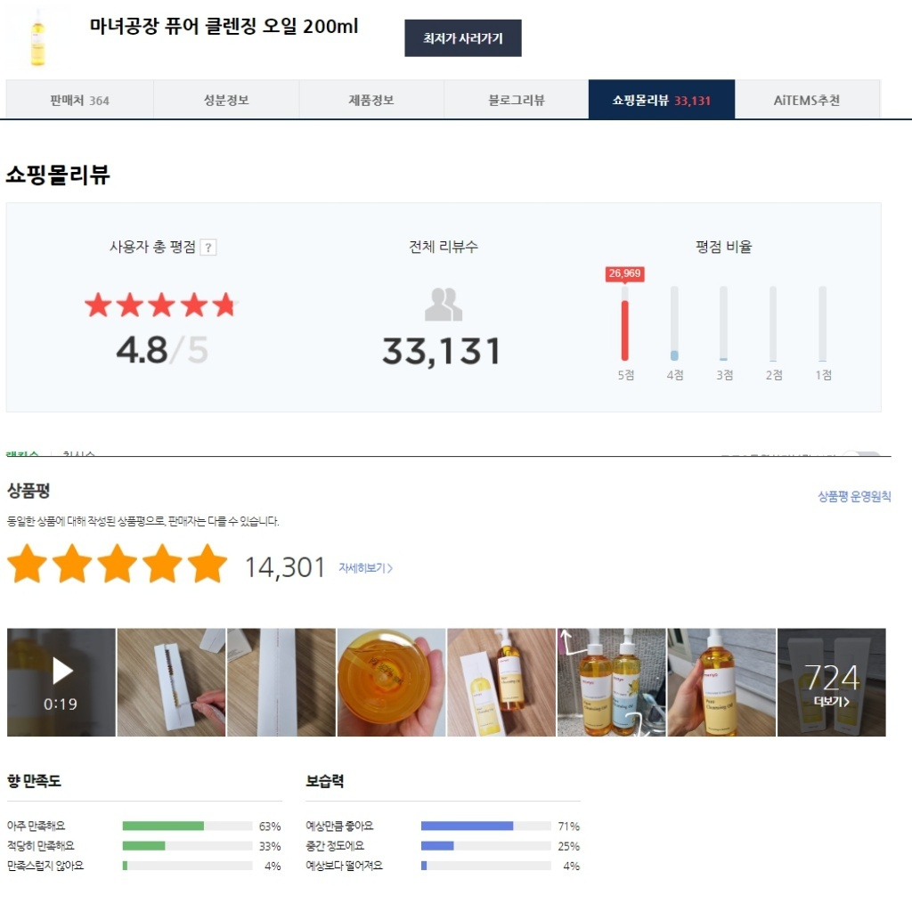 Manyo dầu tẩy trang Pure Cleansing Oil 200ml