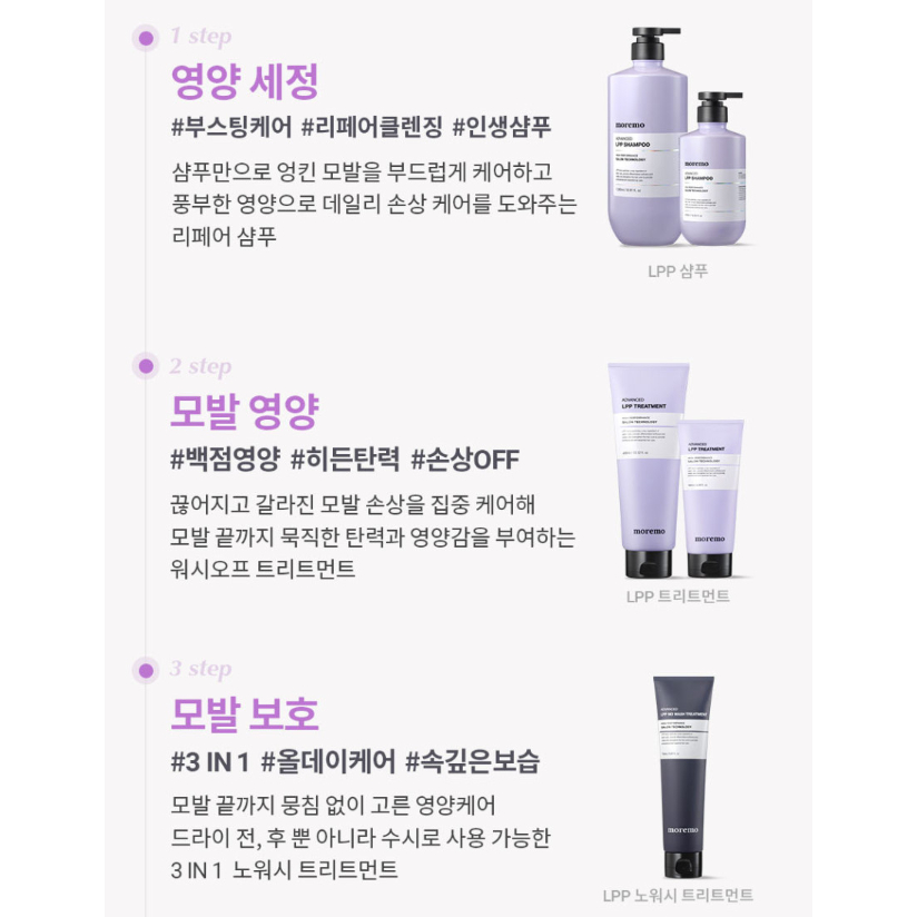 MOREMO ADVANCED LPP LINE