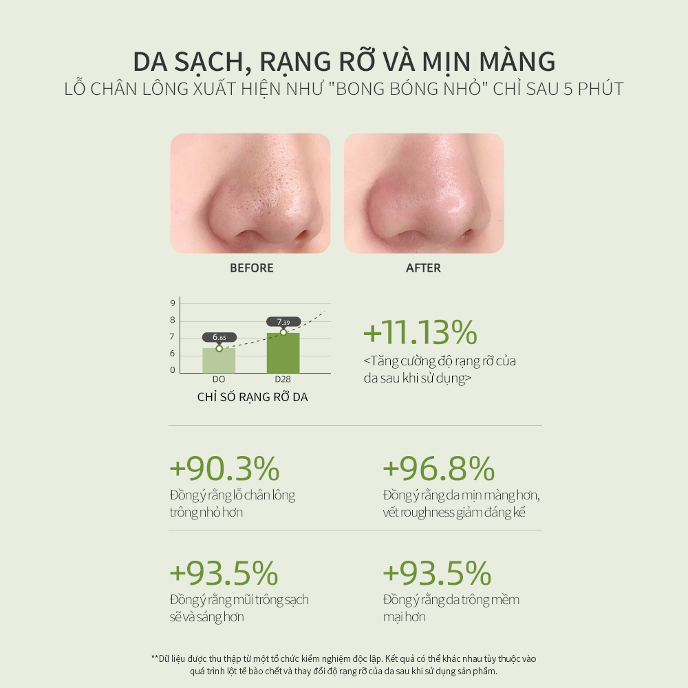 Mặt Nạ Bùn Đất Sét Kiểm Soát Dầu Và Se Khít Lỗ Chân Lông HN Centella Asiatica Pore Cleansing Mud Mask 120g