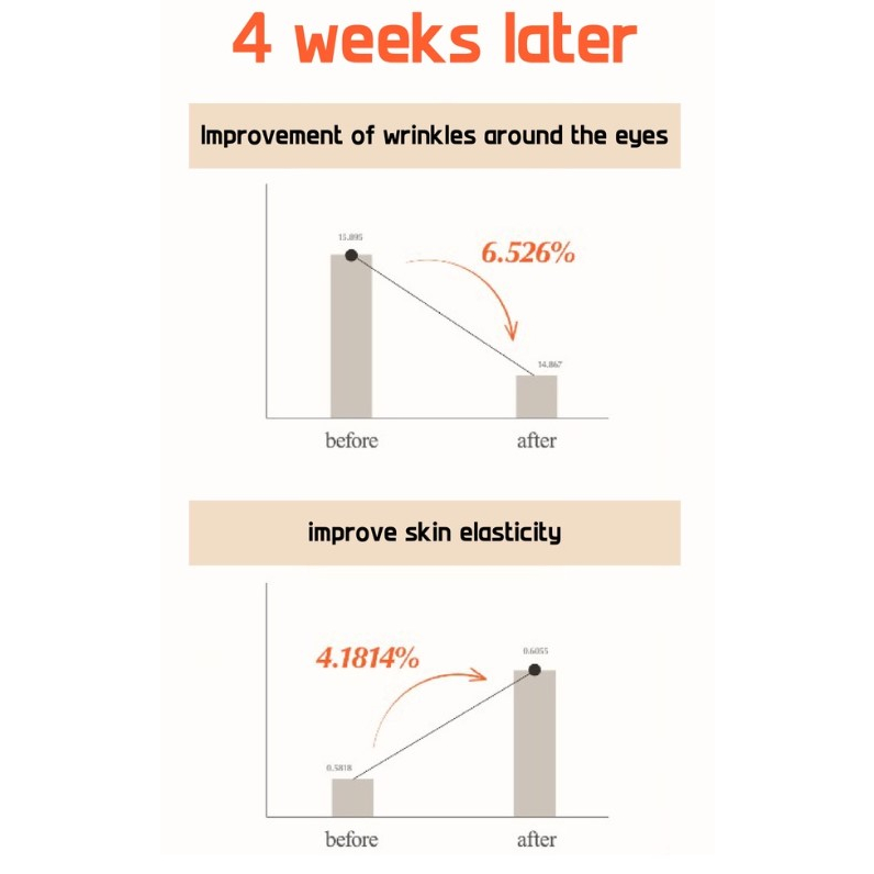 Tinh Chất Manyo 30ml, 50ml, 80ml) / Dưỡng Ẩm Và Rào Chắn