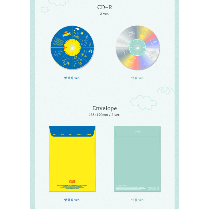 THE WIND -  1st Single Album