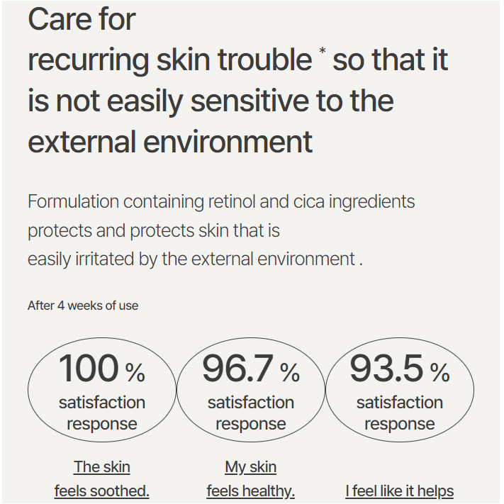 Kem Dưỡng Da innisfree Retinol Cica 10ml #44