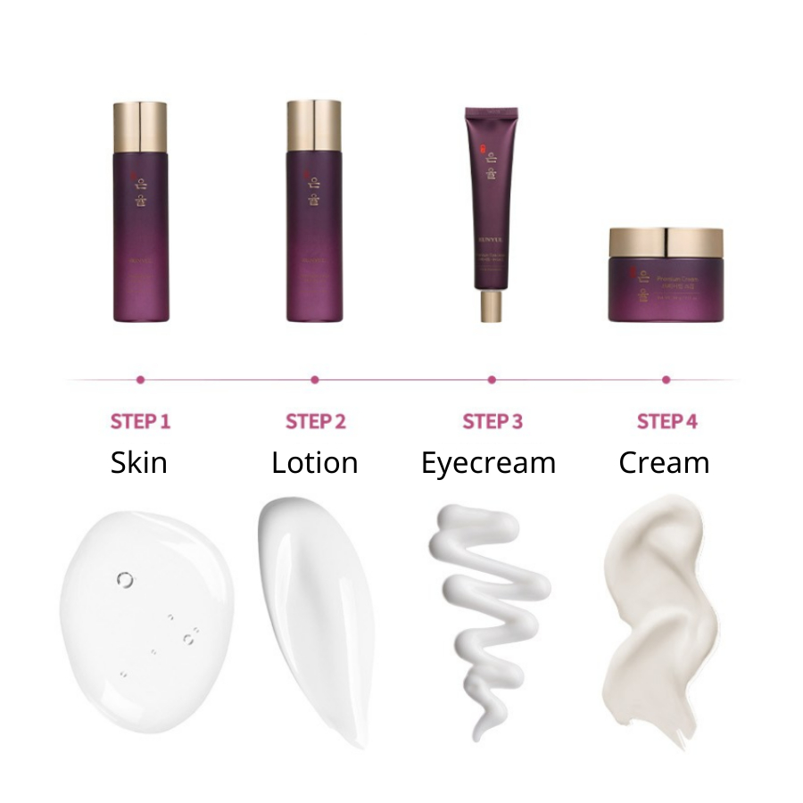 Bộ dưỡng da 4 món cao cấp Eunyul Premium Oriental Herbal Set