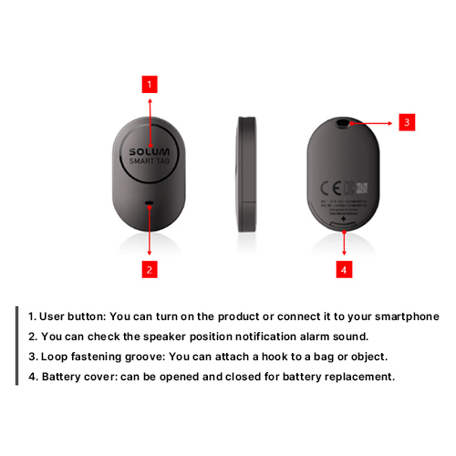 SOLUM Missing Child Prevention Location Tracker Smart Tag Machine