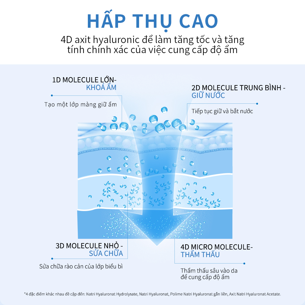 Nước hoa hồng dưỡng ẩm chuyên sâu và làm mềm da HN Hydra Sooth Toner 260ml