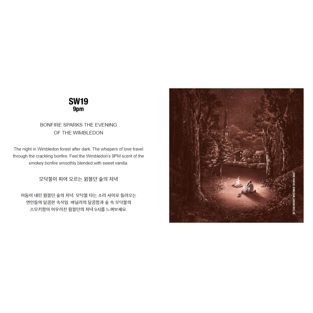 SW19 FRAGRANCE 5 SCENTS 8ML