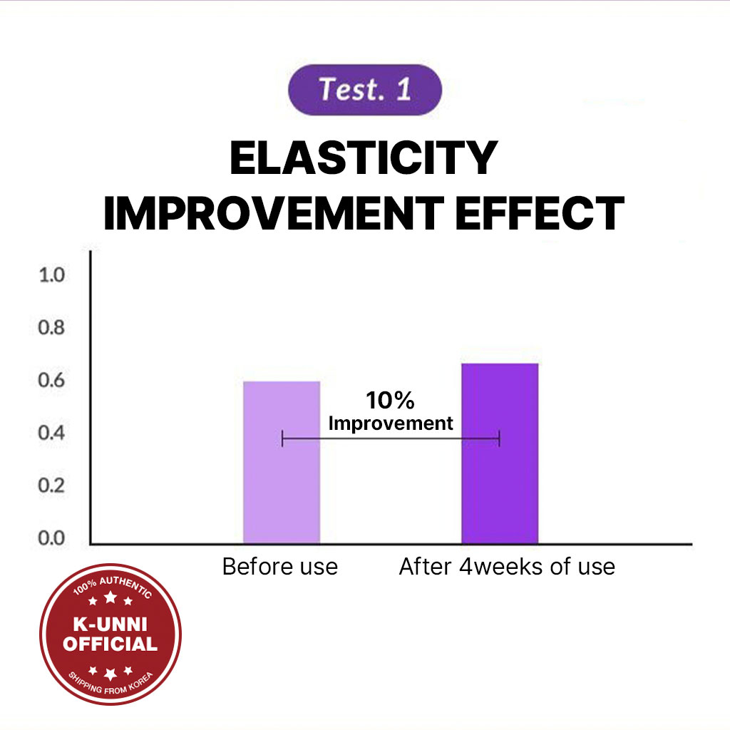 Kem Nâng Cơ Boh / Ready to Ship Bio Heal Boh Probioderm 50ml / Vận Chuyển Từ Hàn Quốc