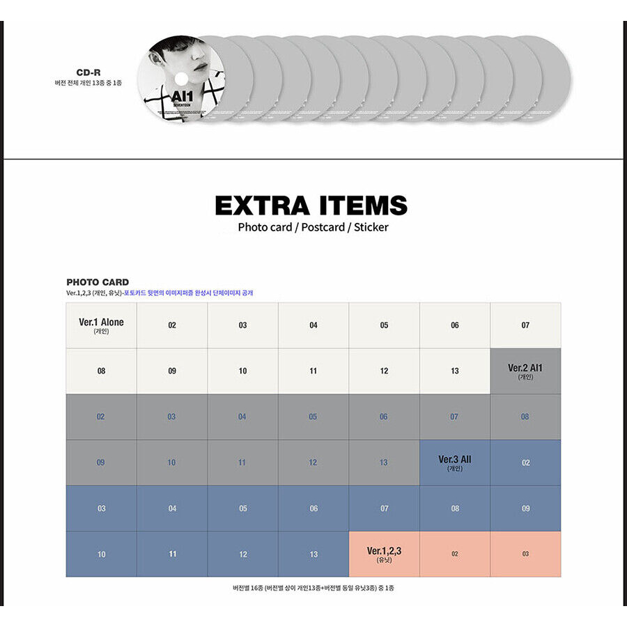 SEVENTEEN  4th Mini Album