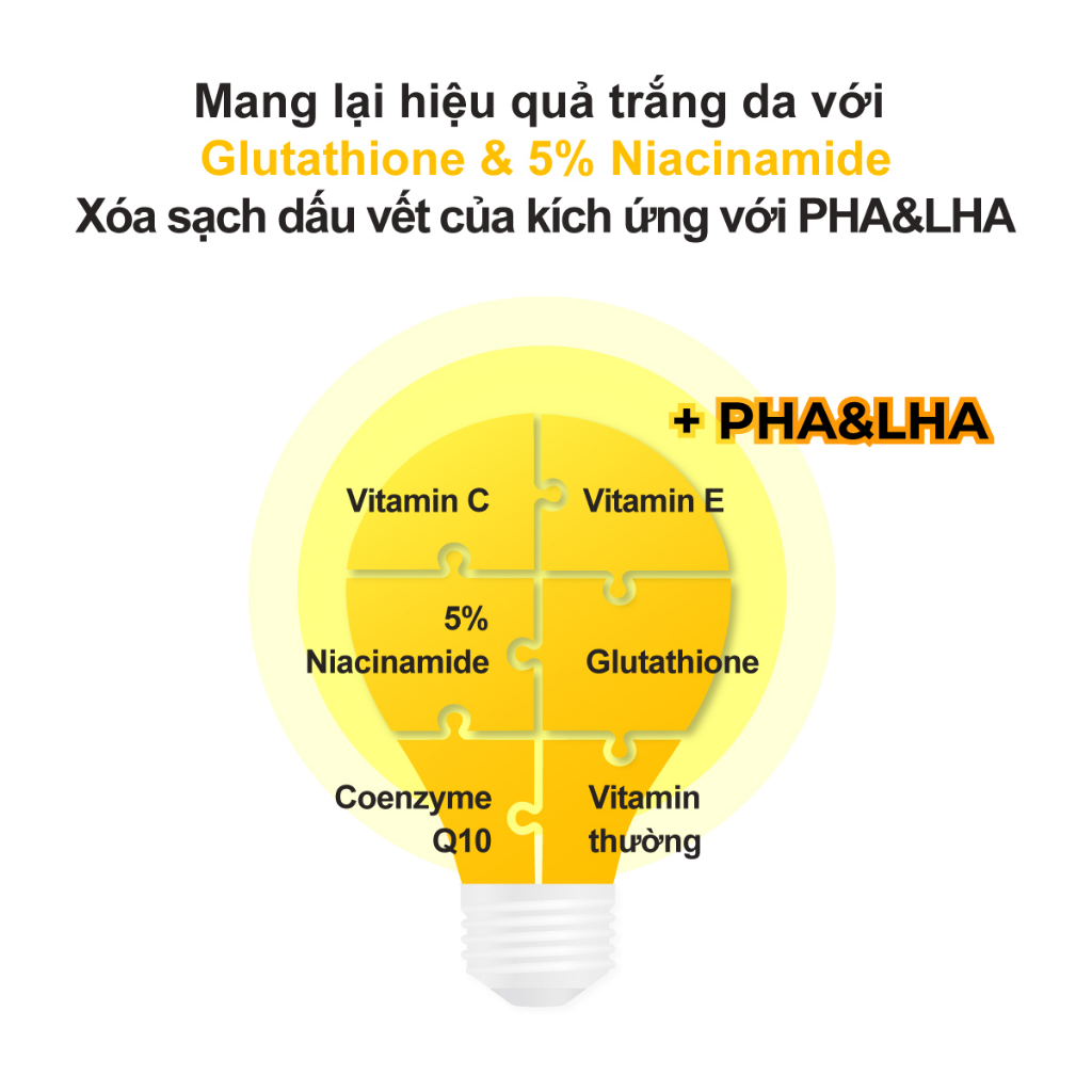 20 Miếng toner numbuzin No.5 Vitamin-Niacinamide Concentrated Pad 180ml