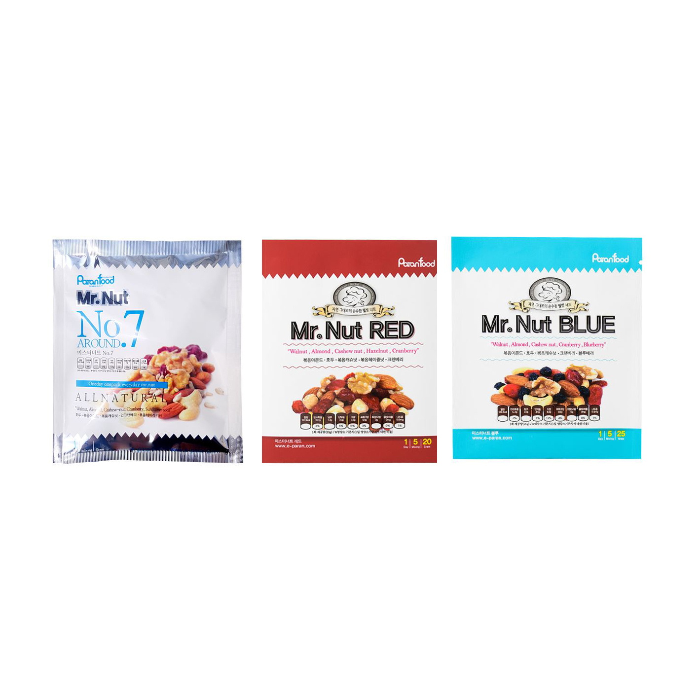 Hàn Quốc ParanFood Mix nuts Mr. No.7 / Mr. Red / Mr. Blue 20g