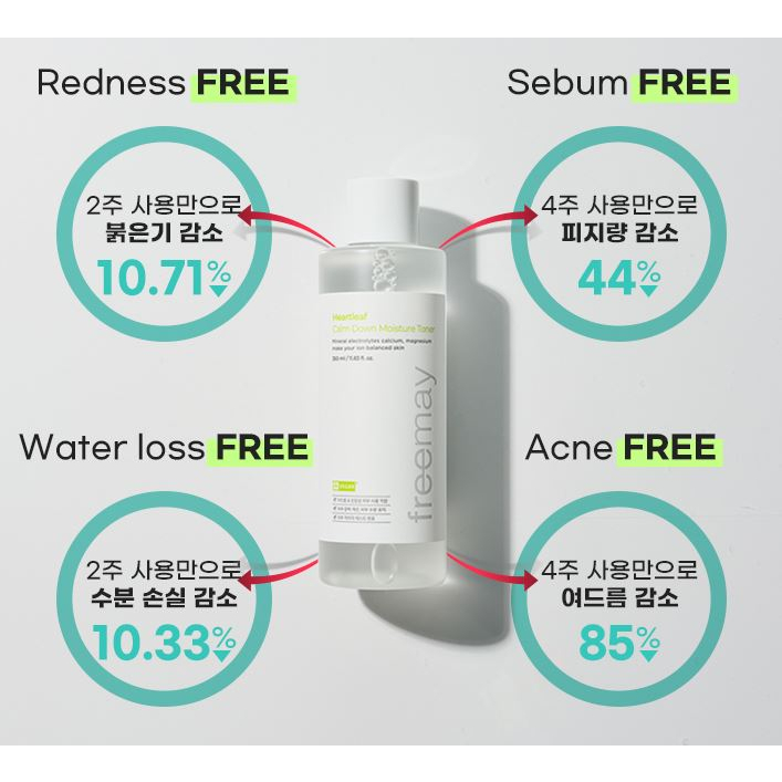 Bộ 2 Toner Freemay Heartleaf Dưỡng Ẩm 350ml