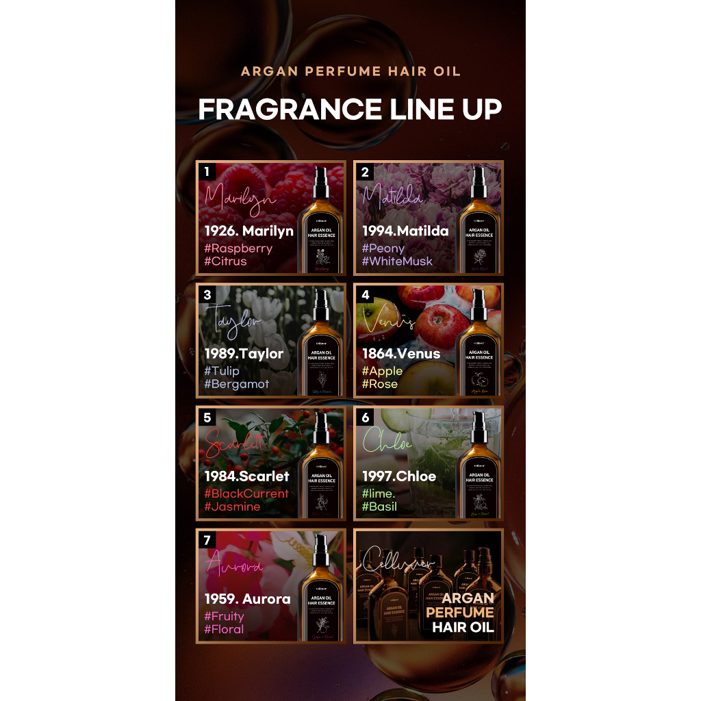 Celluver STAYC Hair Perfume Essence Oil 100ml