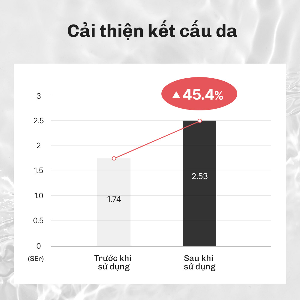 Quà tặng kèm -  Bông toner tẩy tế bào chết COSRX BHA One Step Original Clear