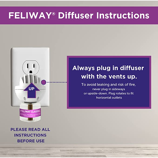 Feliway Máy Khuếch Tán Tinh Dầu 30 Ngày Hình Mèo Cổ Điển