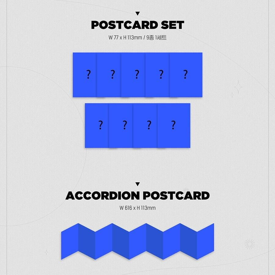 TripleS  Debut Album