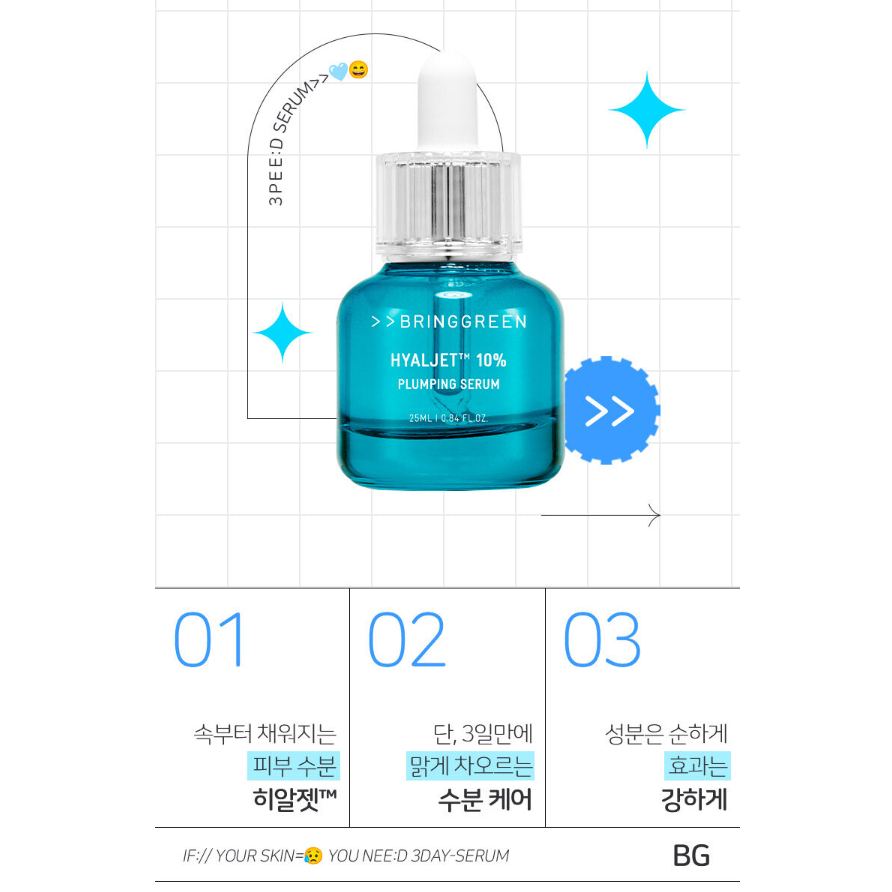 BRING GREEN ZINC TECA / TONING VITA / HYALJET SERUM 25ml