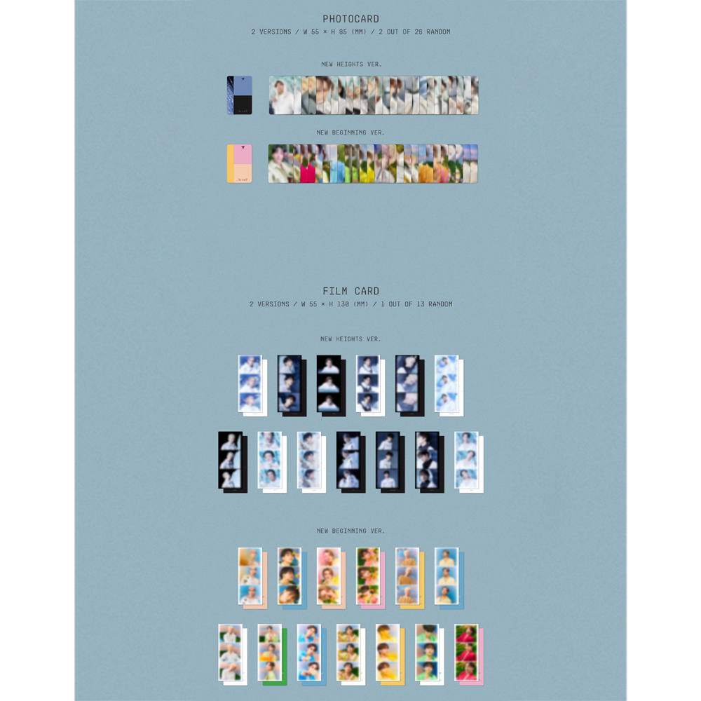 Album thứ 4 Hybe Labels Seventeen Repackage Sector 17