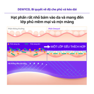 DEWYCEL Super cover cushion phấn nước