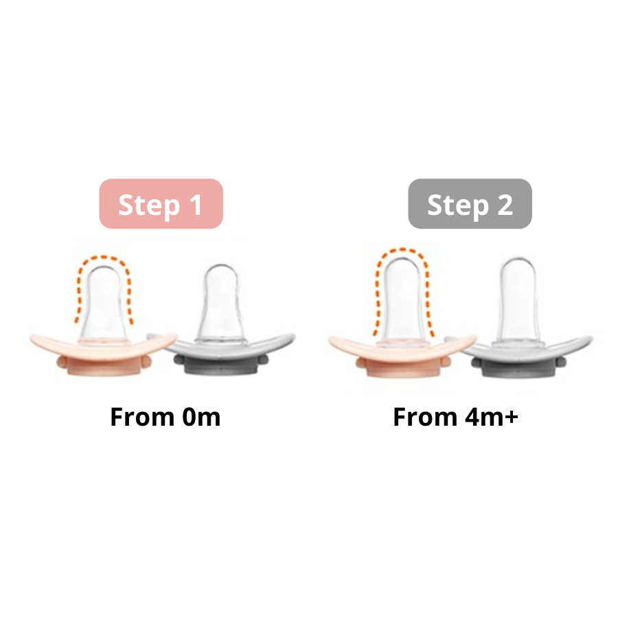 T.i ngậm Silicon UPIS Premium 2 màu, 2 size cho bé