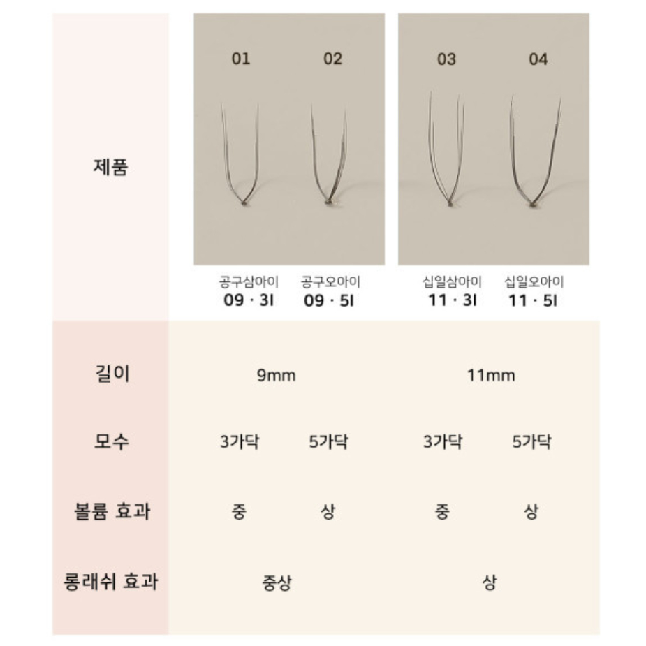 🇰🇷  Keo Dán Mi Giả  HAPPYRIM