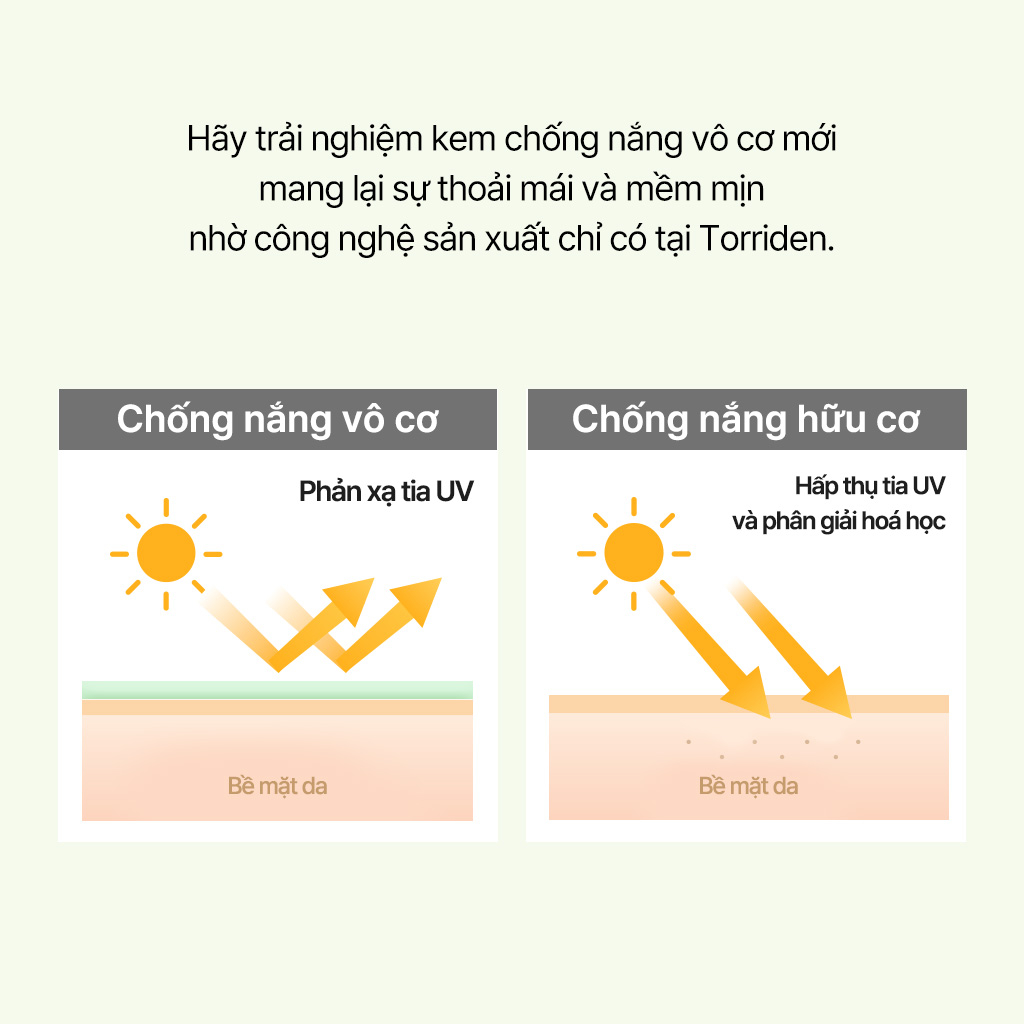 Kem chống nắng TORRIDEN BALANCEFUL điều chỉnh/nâng tông da bị xỉn màu/không bết dính/không cần nền SPF50+ PA++++ 60ml