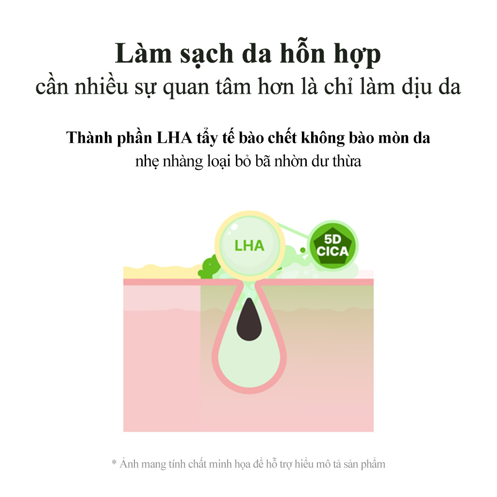 Sữa rửa mặt rau má TORRIDEN Balanceful 30ml dạng gel cỡ nhỏ chăm sóc mụn đầu đen làm sạch bã nhờn và lỗ chân lông