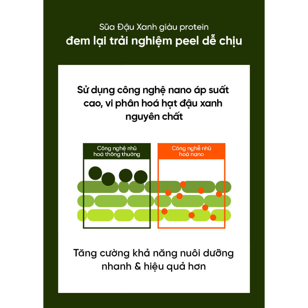 Peeling Gel Sữa Đậu Xanh beplain tẩy da chết vật lý hiệu quả 120ml