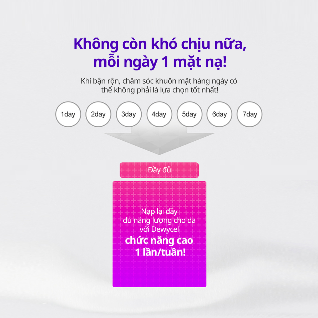 DEWYCEL Private Care Mask mặt nạ 5p