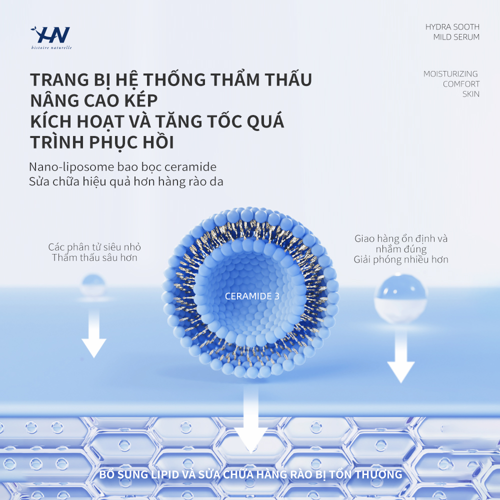 Dưỡng chất serum cấp ẩm chứa Hyaluronic Acid phân tử thấp giúp giữ ẩm sáng bóng da, Giữ ẩm sâu bên trong da HN Ectoin Hydra Sooth Mild Serum 100ml.