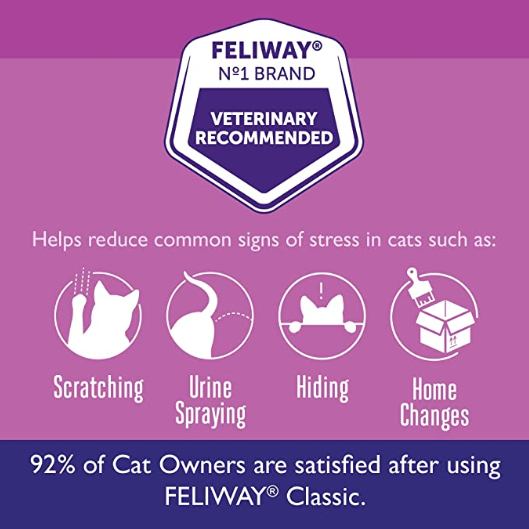 Feliway Máy Khuếch Tán Tinh Dầu 30 Ngày Hình Mèo Cổ Điển