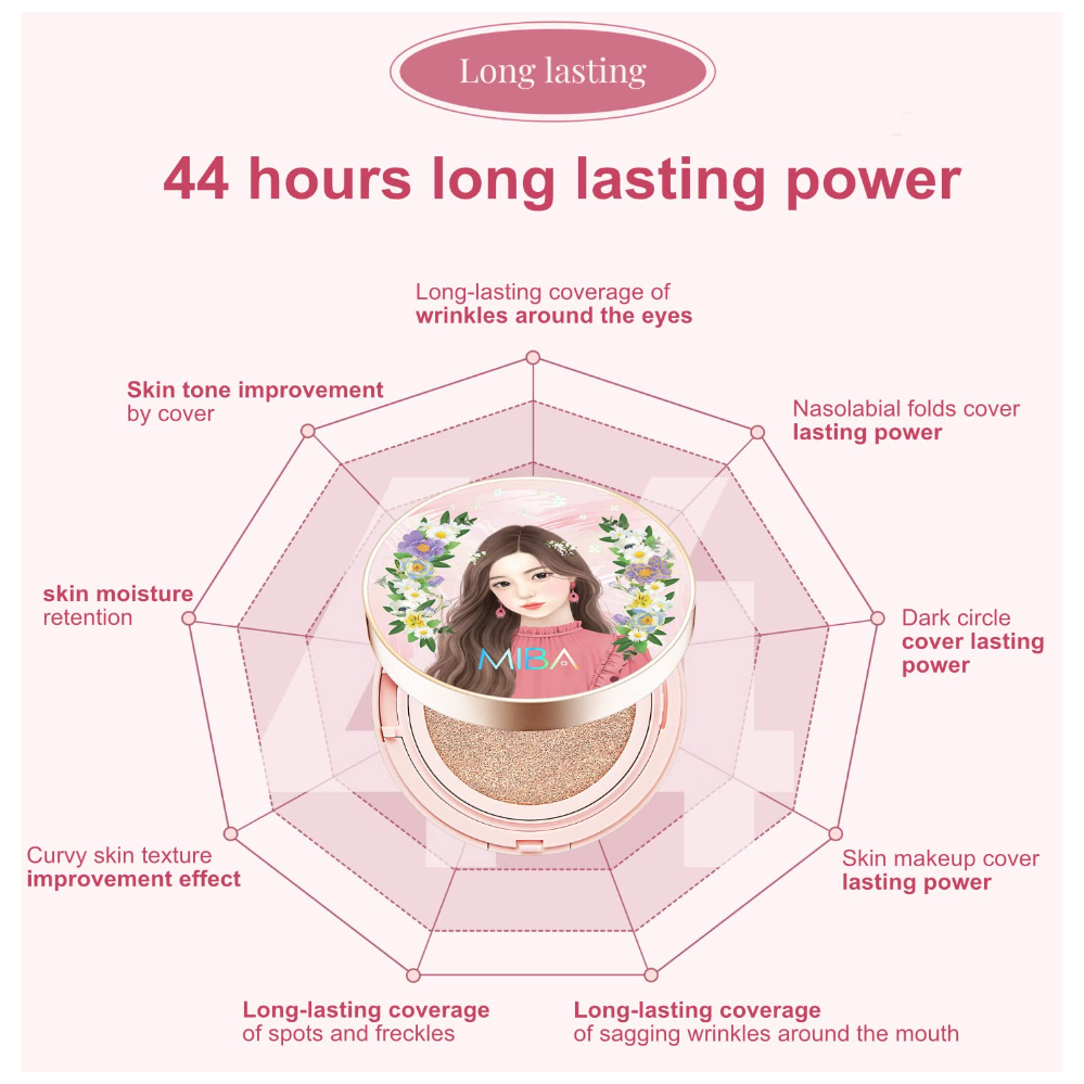 Kem Nền Dạng Cushion Kép SPF50 + PA + + + + Ion MIBA