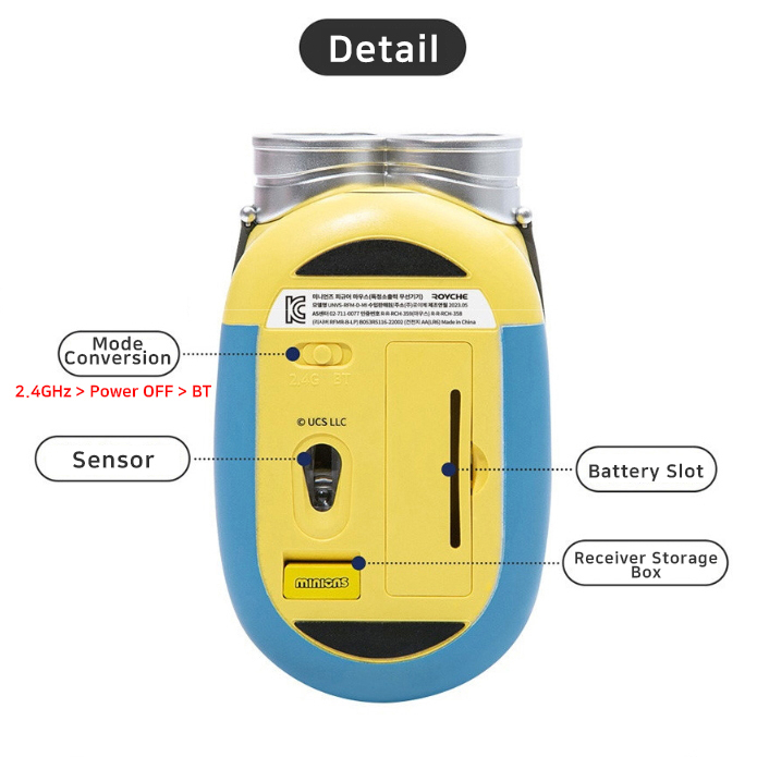 Chuột bluetooth Không Dây HìNh minions