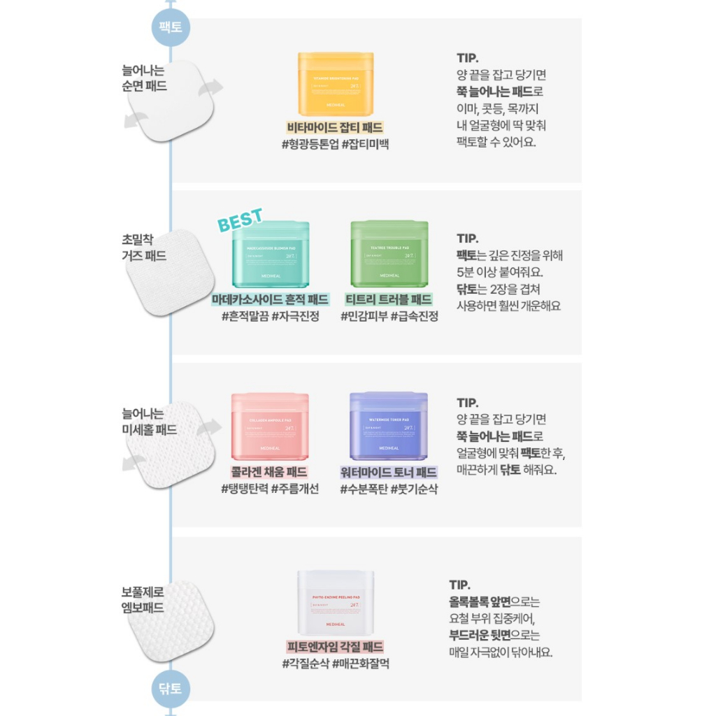 BÔNG TẨY DA CHẾT TONER PAD MEDIHEAL FACE TONER PAD