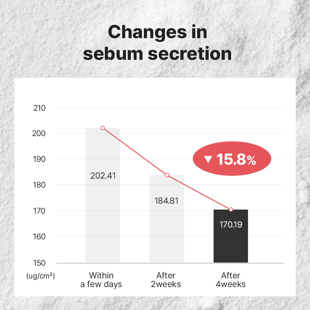 Toner COSRX Chính Hãng 85.9% BHA 1.0%, Mụn Trứng Cá