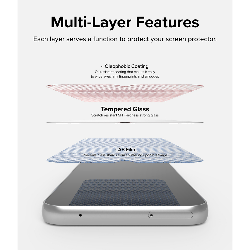 RINGKE Kính Cường Lực Bảo Vệ Màn Hình Cho Galaxy A34 5G