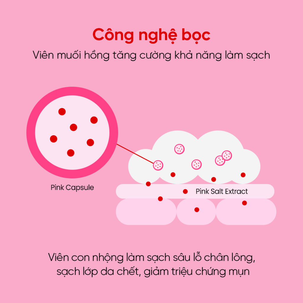 Sữa rửa mặt BEPLAIN muối hồng beplain chứa AHA BHA làm sạch sâu cho da dầu mụn/ nhạy cảm 120ml