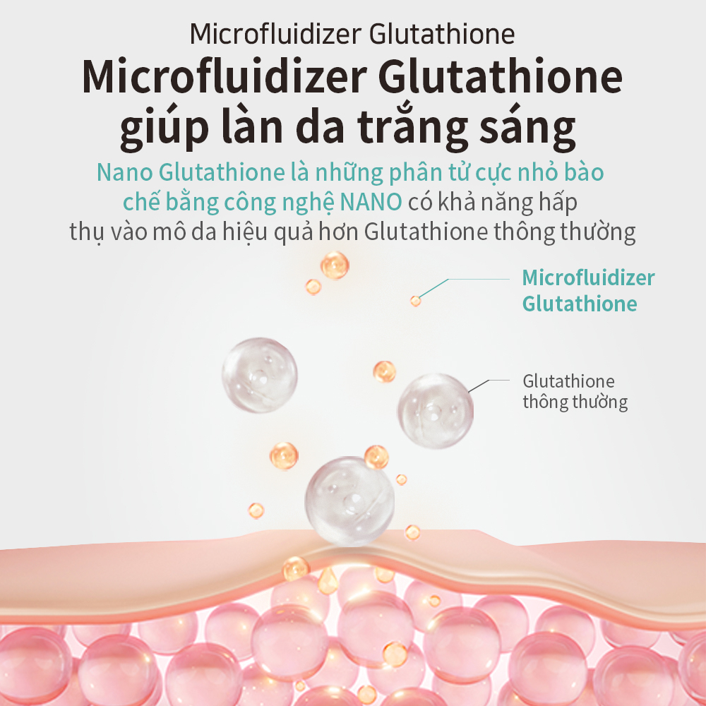 Serum Dưỡng Trắng Da Cao Cấp APLB Glutathione Niacinamide Ampoule Serum 40ml