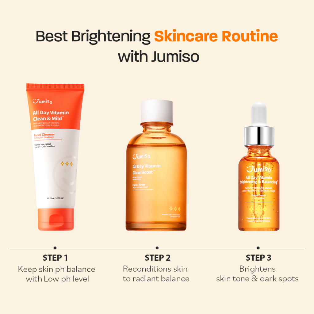 Sữa rửa mặt JUMISO All Day Vitamin Clean & Mild làm sạch lỗ chân lông 150ml